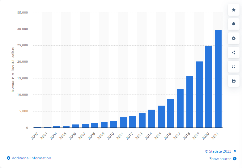 Netflix Ads Are Coming What You Need to Know in 2024